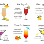 Cocktail Recipes magnetic prints set of 6